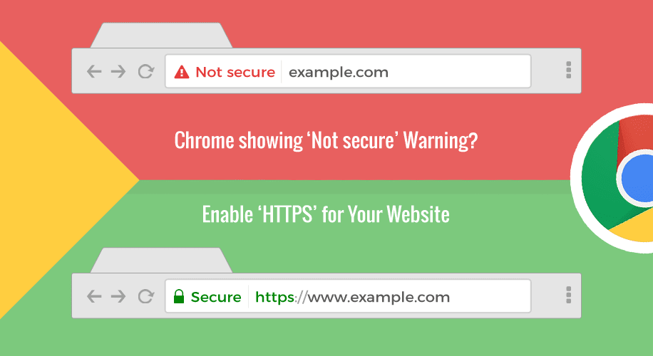 Το website σας είναι ασφαλές;