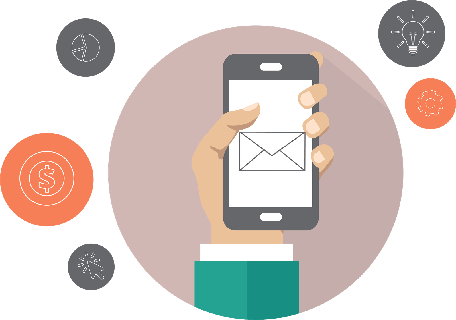 Τι είναι το SMS Marketing;