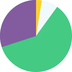 &Pi;&rho;&omicron;ώ&theta;&eta;&sigma;&eta; &Iota;&sigma;&tau;&omicron;&sigma;&epsilon;&lambda;ί&delta;&omega;&nu; SEO